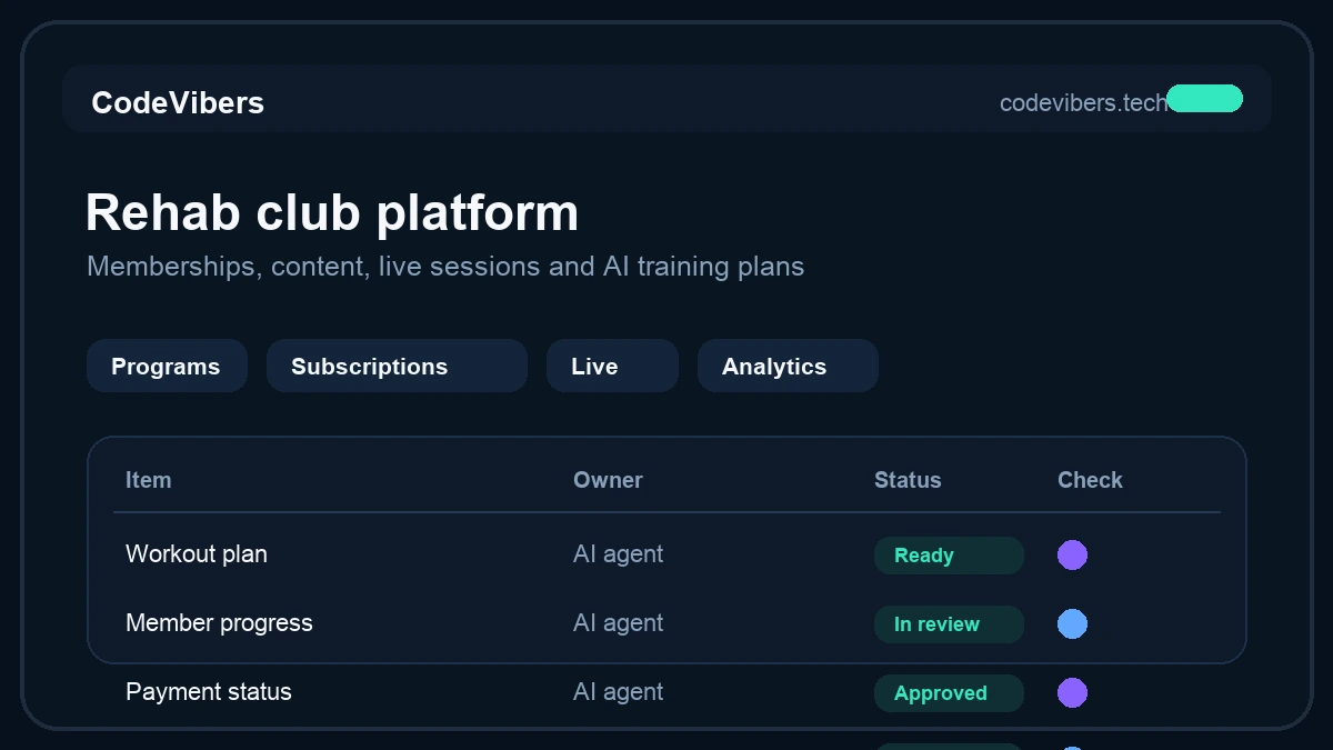 ReHub Rehabilitation Club Member Portal