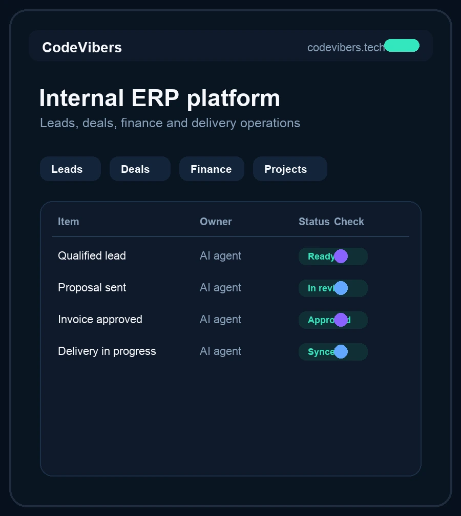 Telegram script for launching a KP with masked data
