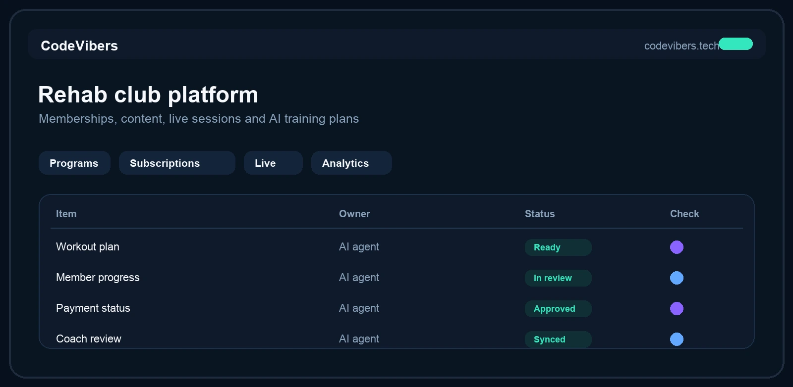 Subscription and Generation Packages Screen for ReHub